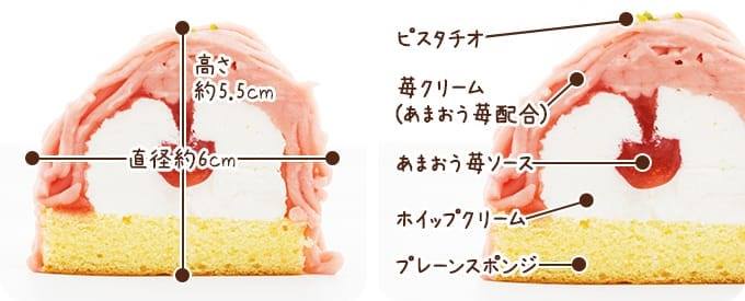 法色蒙布朗 甘王草莓